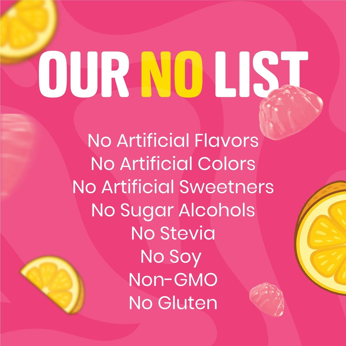 Zupz Protein Gummies